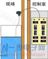 消防水箱水位传感器,水位控制器