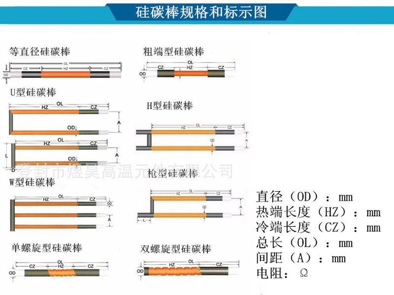 登封煜昊等直径硅碳棒电热元件