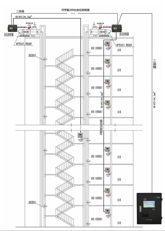 福建余压探测器监控器