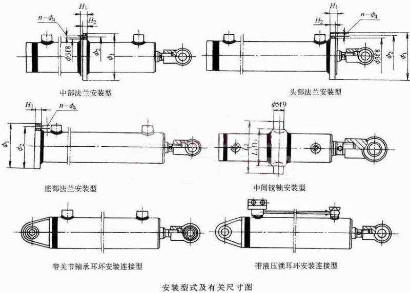 dg型车辆液压缸是单活塞械双作用,耳环安装式液压缸