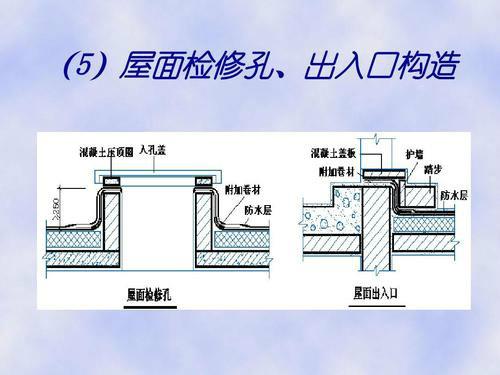 水簸箕图集12j201图片